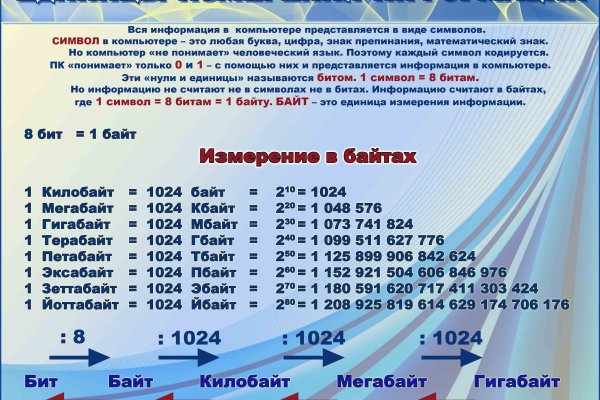 Кракен что это за маркетплейс