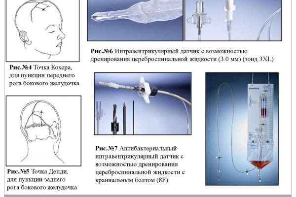 Кракен сайт регистрация